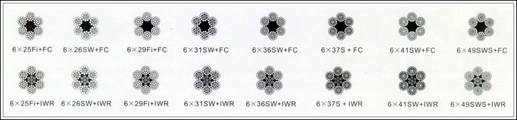 钢丝绳6*29Fi、6*25Fi、6*26SW、6*31SW、6*36SW、6*37S